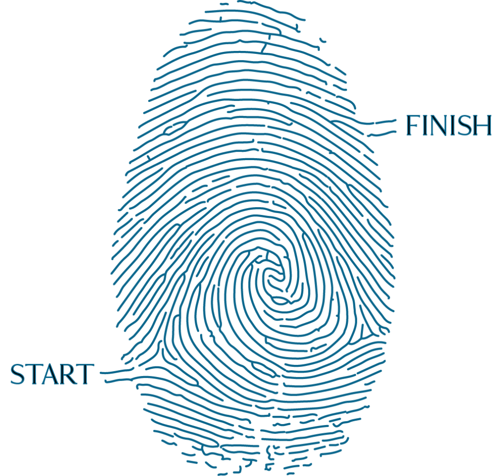 FINGERPRINT